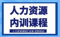 人力資源內(nèi)訓(xùn)課題匯總表