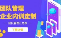 ?團(tuán)隊管理內(nèi)訓(xùn)課程匯總表?